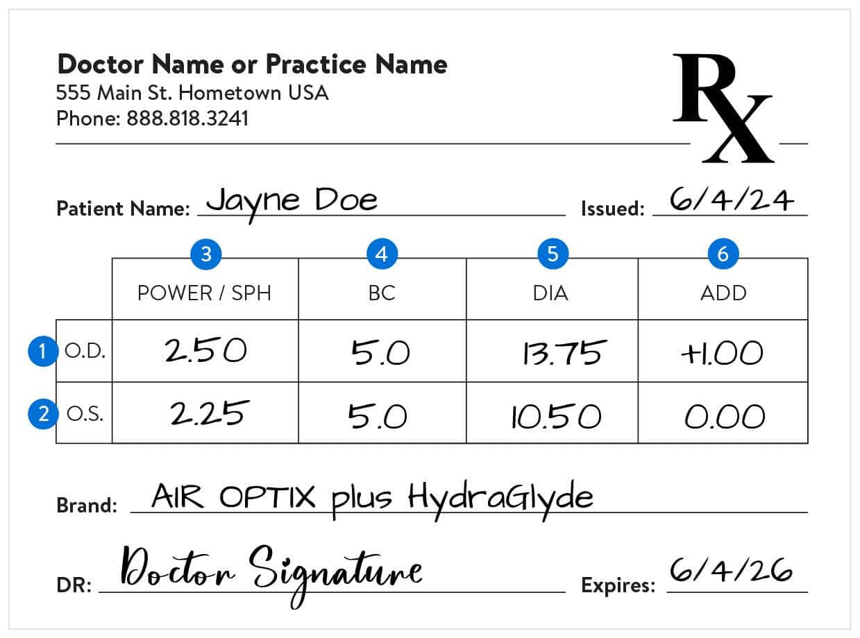 Doctor’s Written Prescription