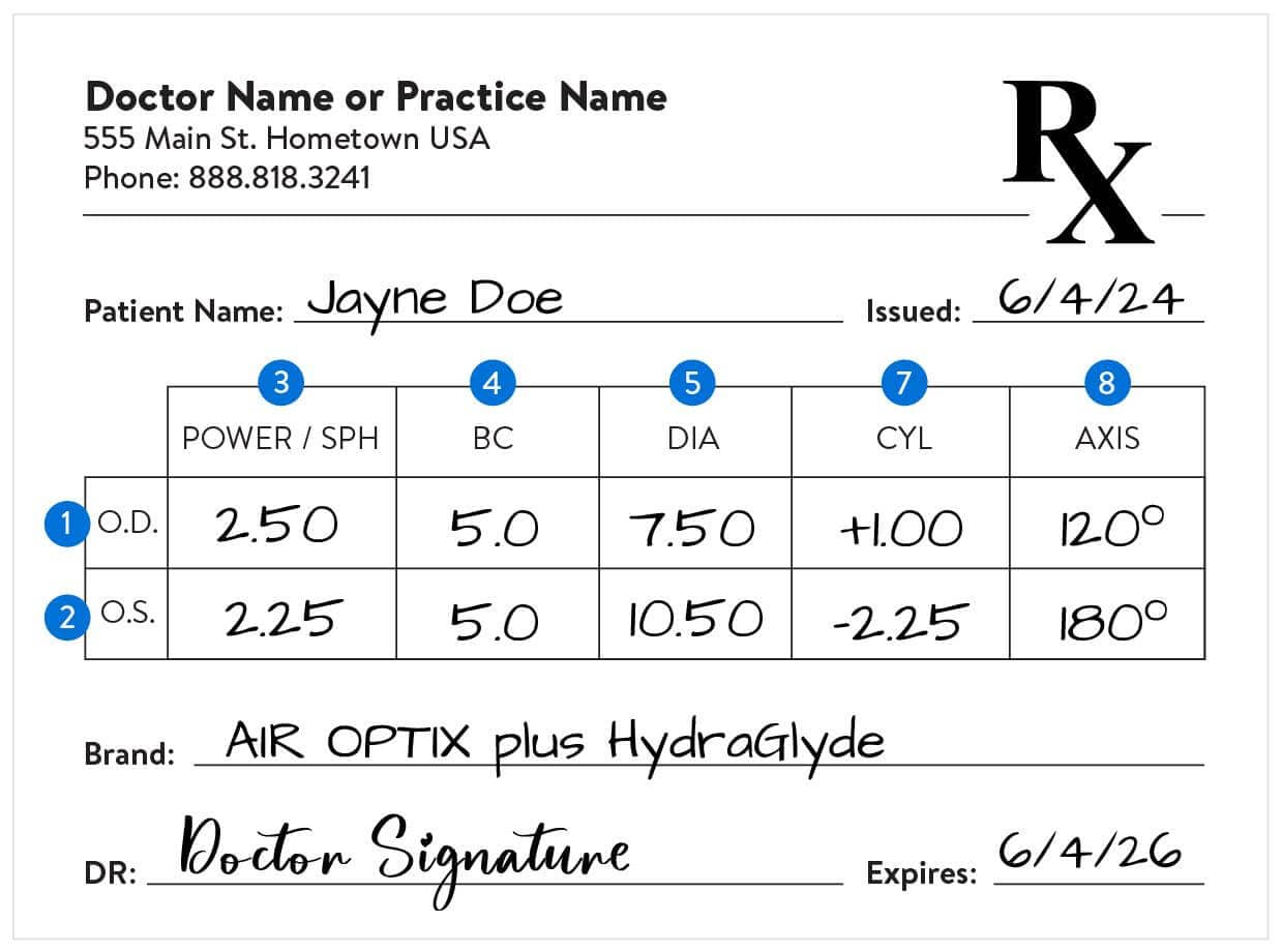 Doctor’s Written Prescription